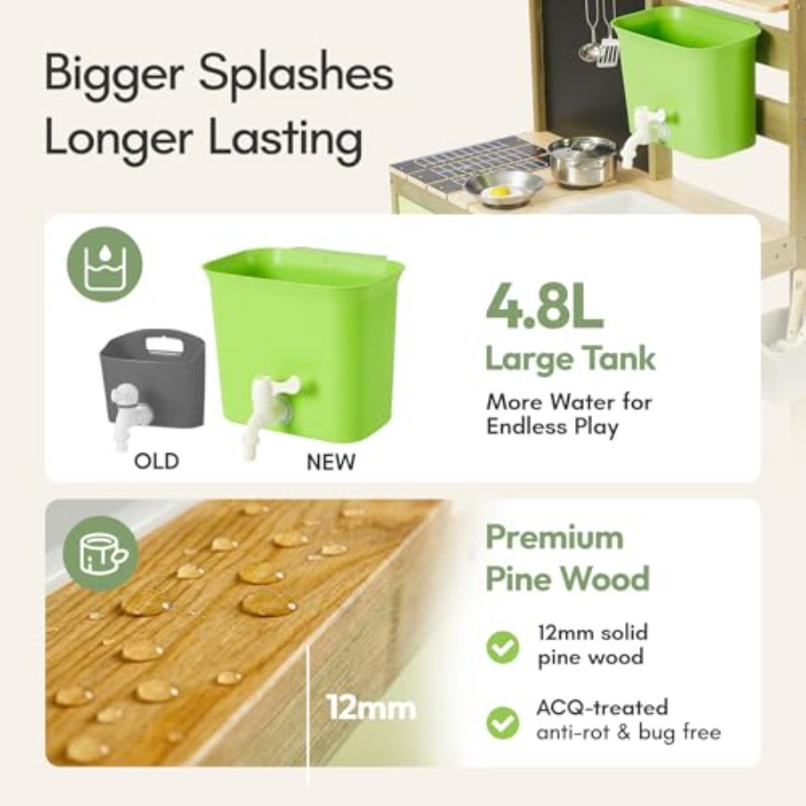 Outdoor mud kitchen for kids:  - Kids Outdoor Sink review and price